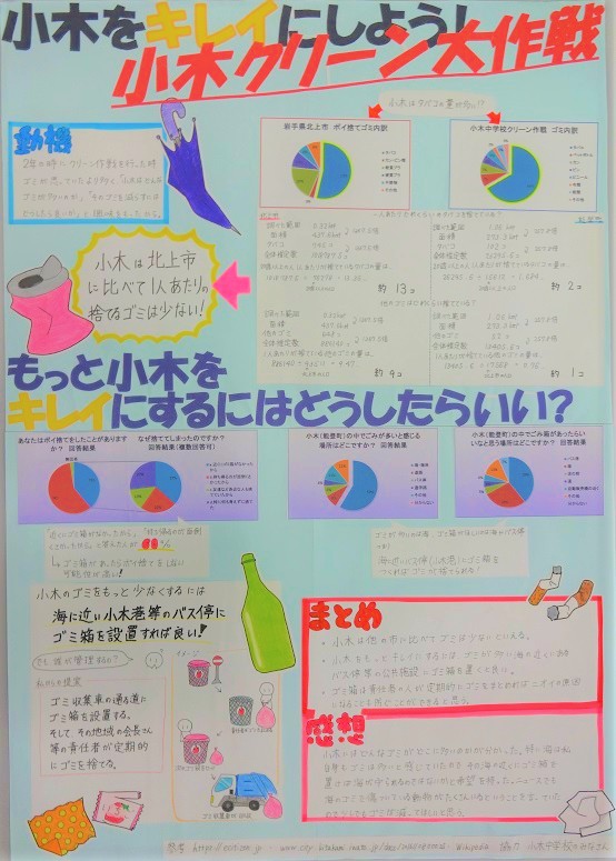 第66回_パソコン統計グラフの部_特選