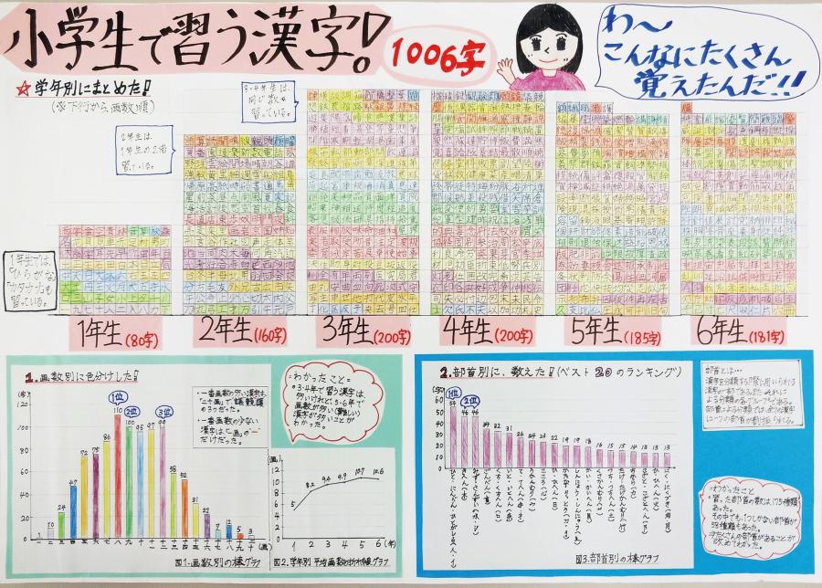 第67回_第3部_入選1