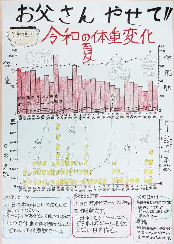 第67回_第3部_入選2