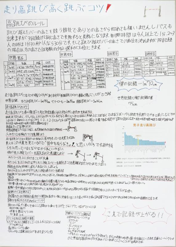 第67回_パソコン統計グラフの部_入選1