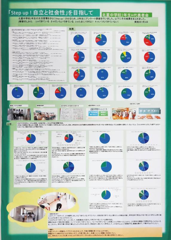 第67回_パソコン統計グラフの部_特選