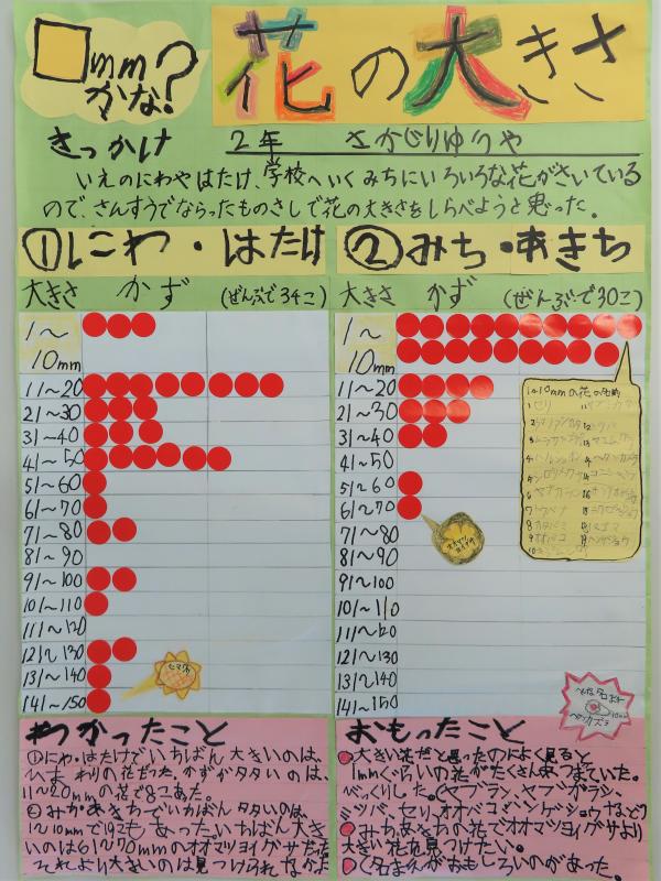 第69回_第1部_入選2