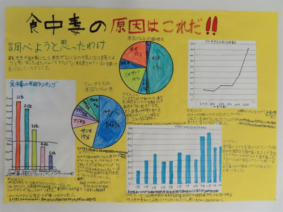 第69回_第3部_入選1