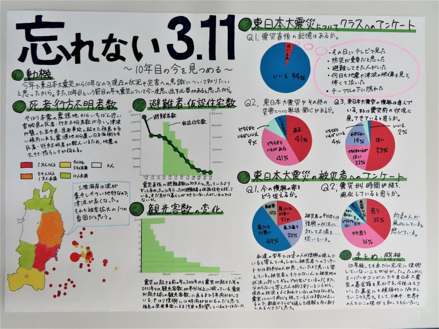 第69回_第4部_特選