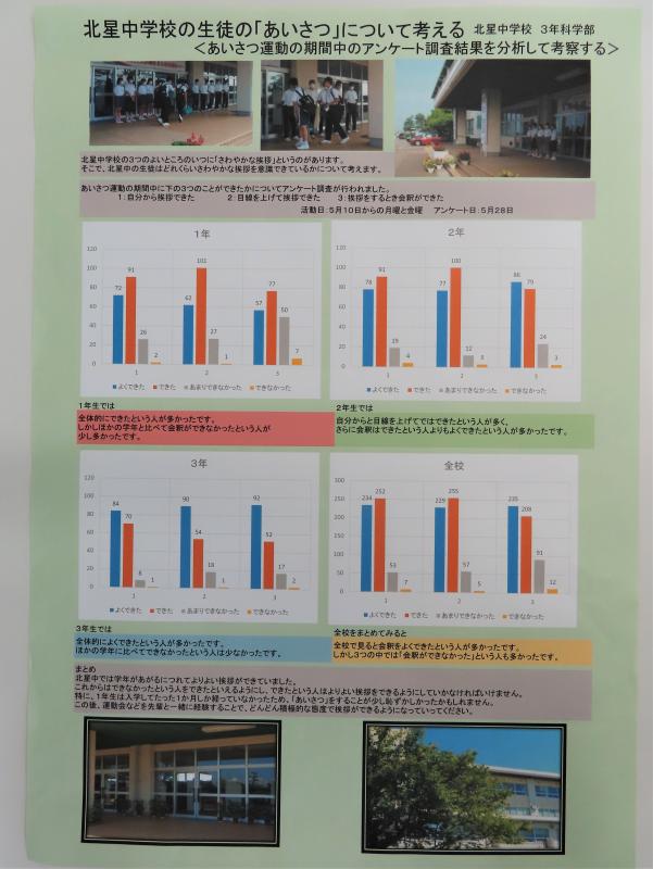 第69回_パソコン統計グラフの部_入選2
