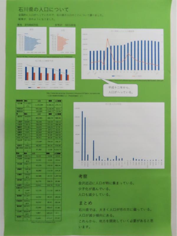 第69回_パソコン統計グラフの部_入選3