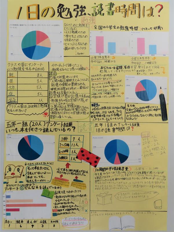 第69回_パソコン統計グラフの部_入選4