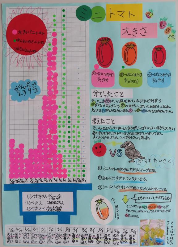 第70回_第1部_入選1