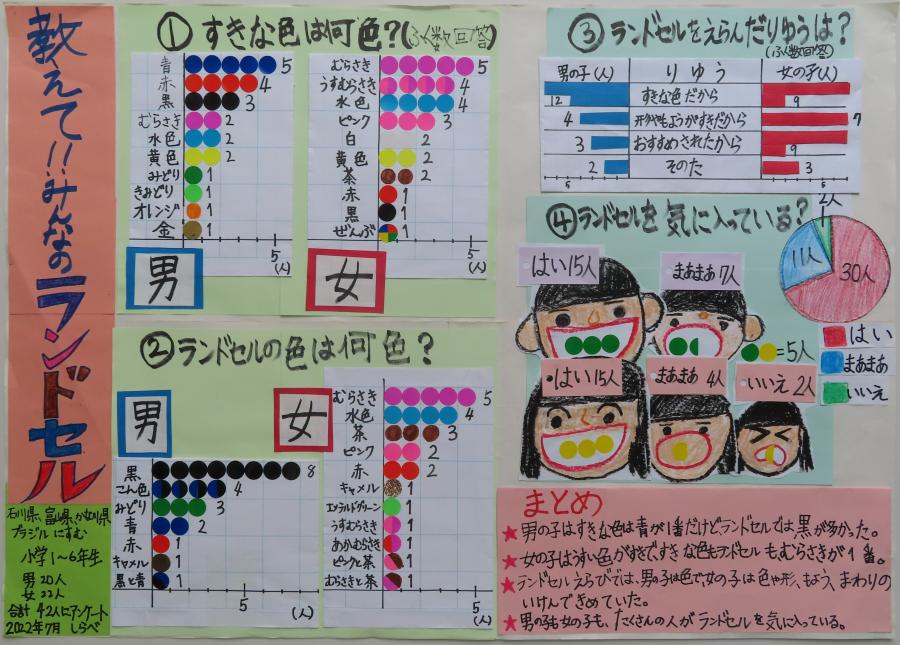 第70回_第1部_特選