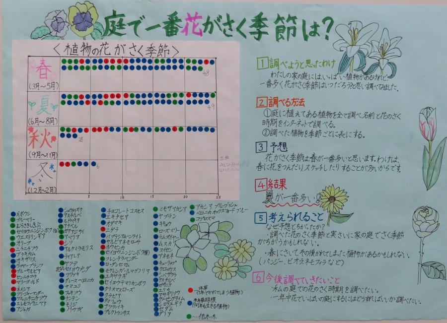 第70回_第2部_入選1