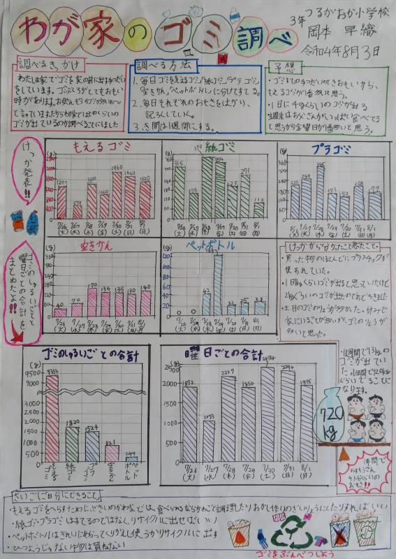 第70回_第2部_入選2
