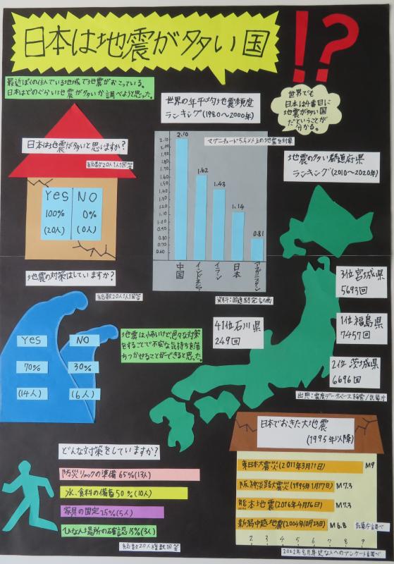 第70回_第3部_入選2