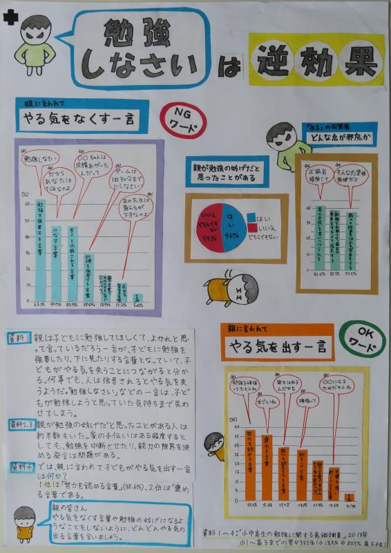 第70回_第4部_入選1