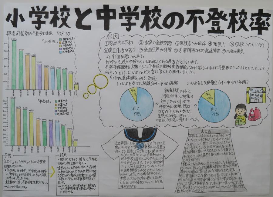 第70回_第4部_入選2