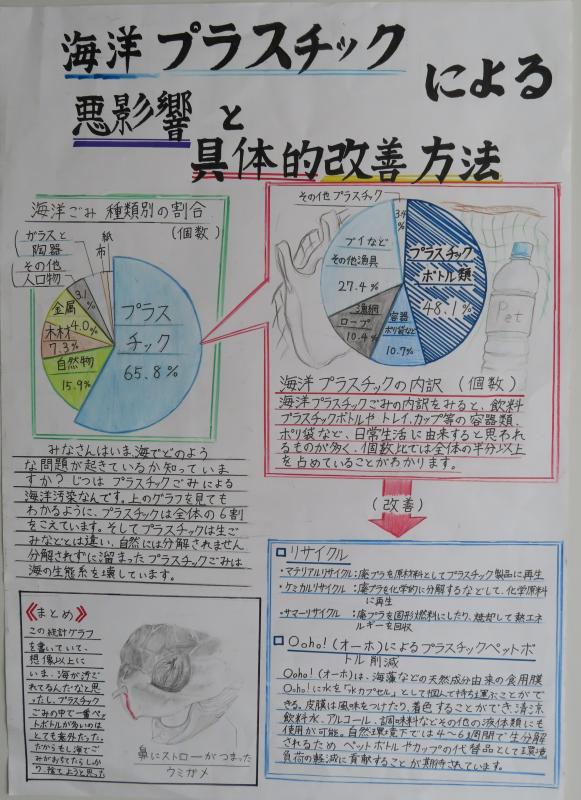 第70回_第4部_入選4