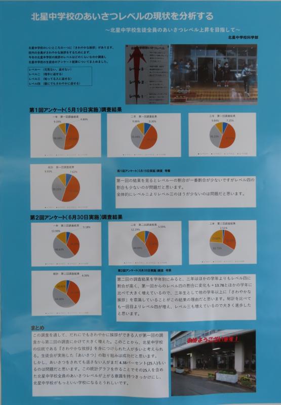 第70回_パソコン統計グラフの部_特選