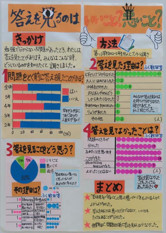第71回_第2部_入選1