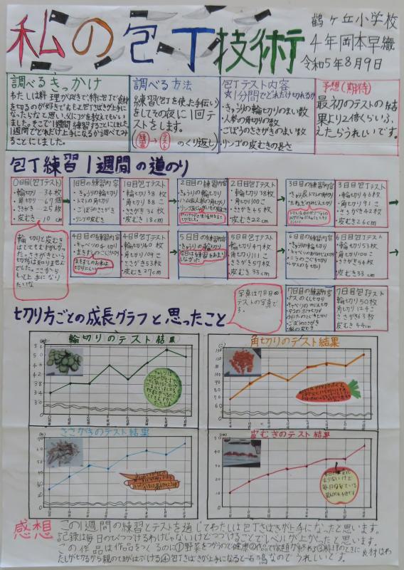 第71回_第2部_入選2