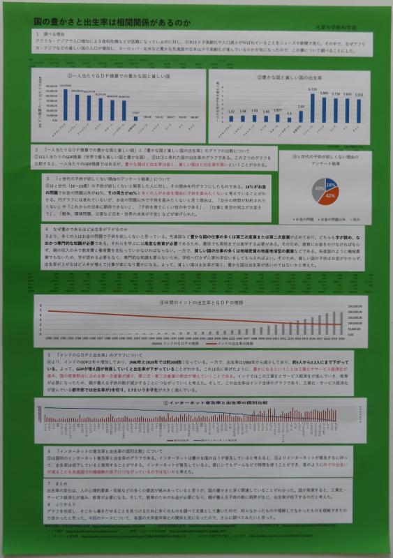 第71回_パソコン統計グラフの部_入選3