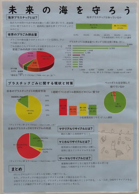 第71回_パソコン統計グラフの部_入選4
