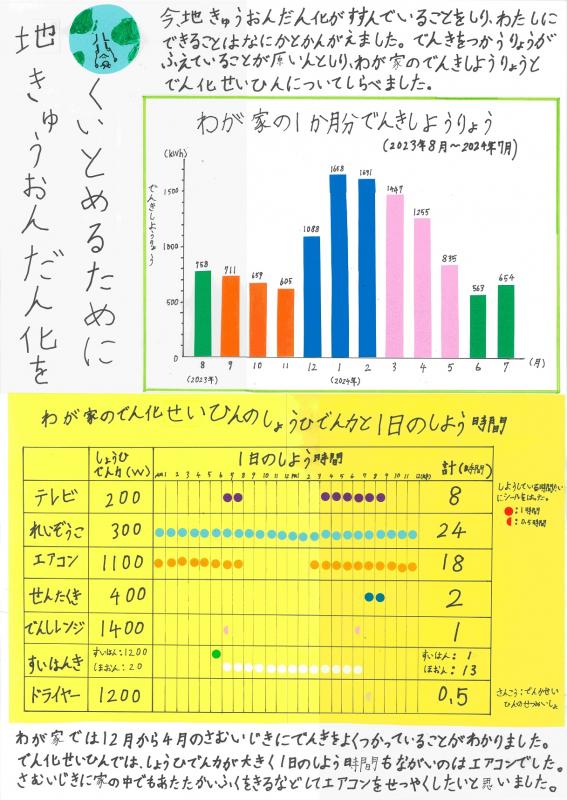 第72回_第1部_入選