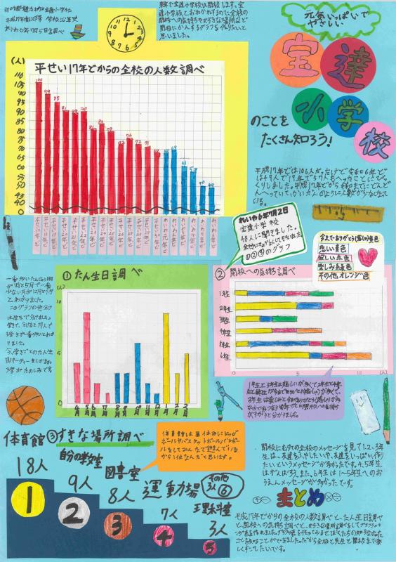 第72回_第2部_入選2