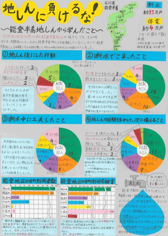 第72回_第3部_特選