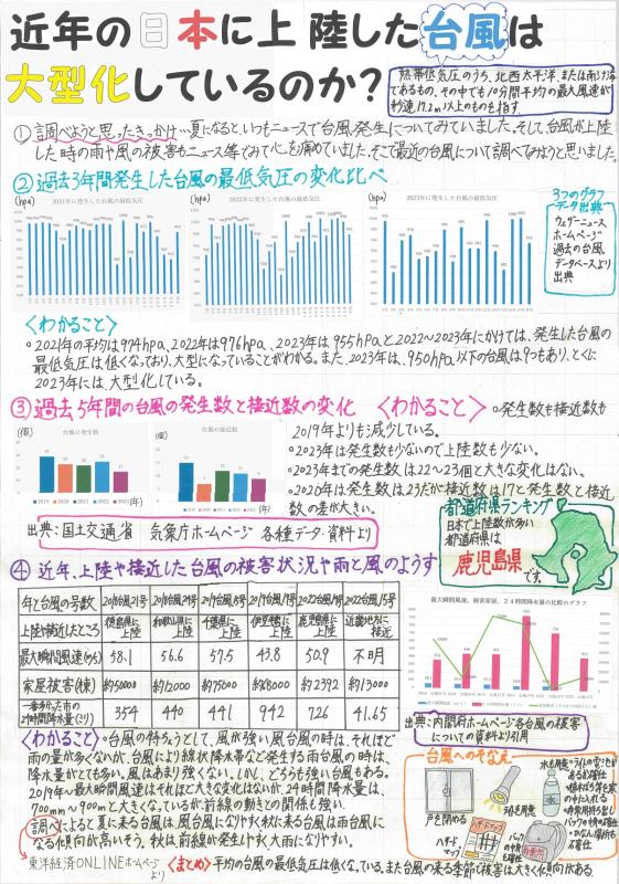 第72回_第5部_入選1