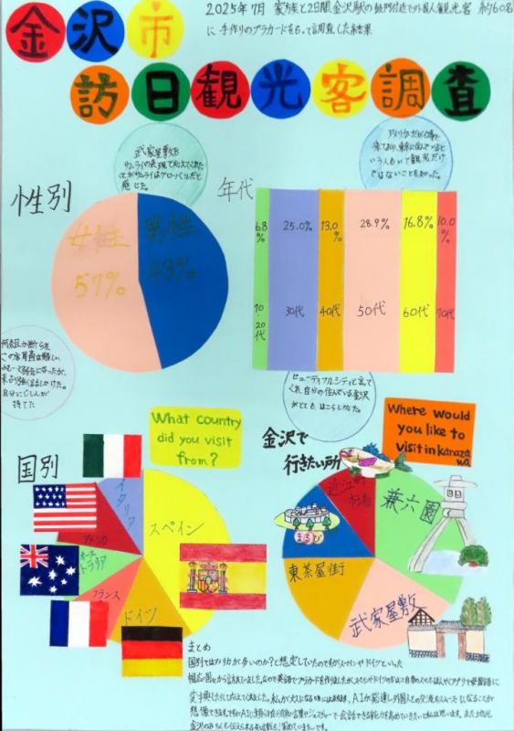 第73回_第3部_入選1