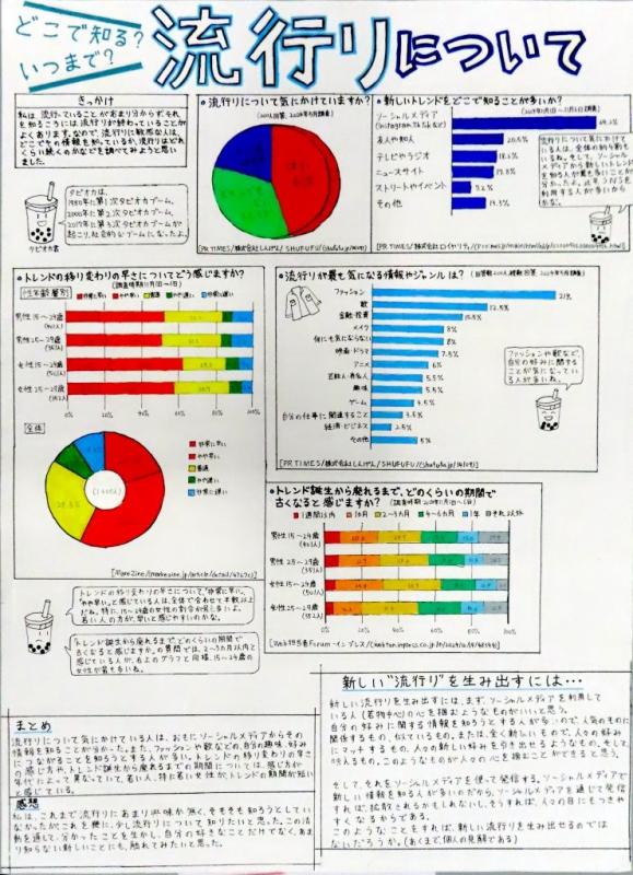 第73回_第4部_入選1