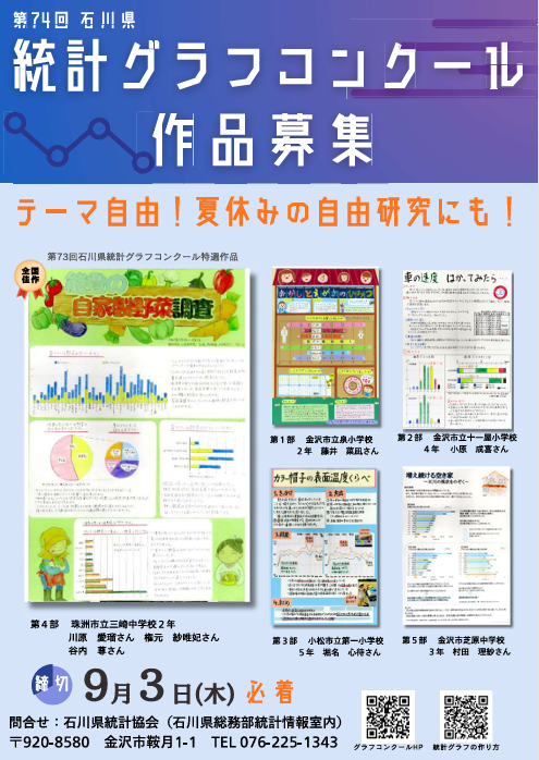 統計グラフコンクール作品募集チラシ