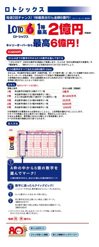 ロト6新画像