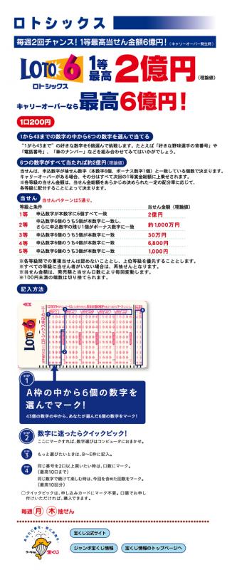 R8ロト6
