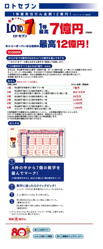 ロト7新画像