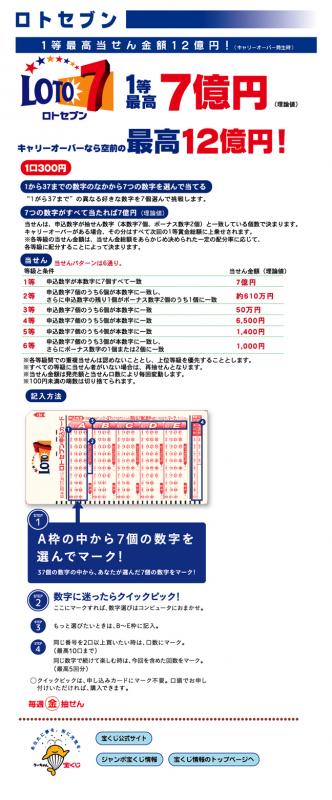 R8ロト7