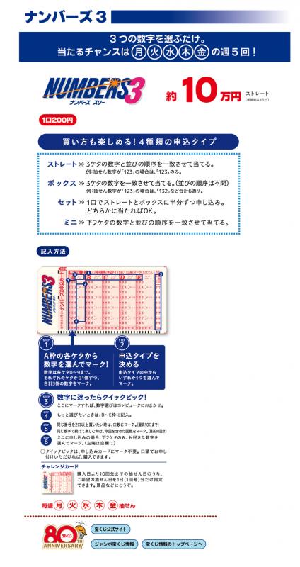 ナンバーズ3