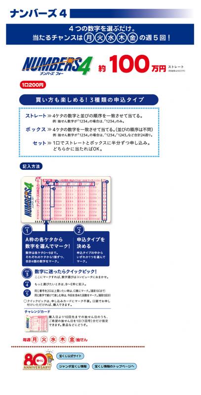 ナンバーズ4新画像